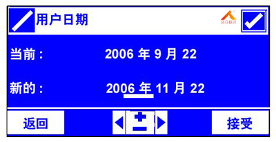 圖2