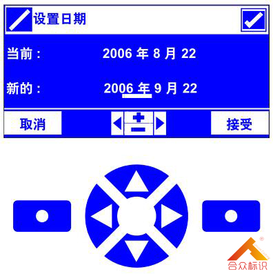 圖2
