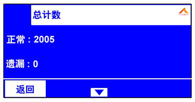 圖4